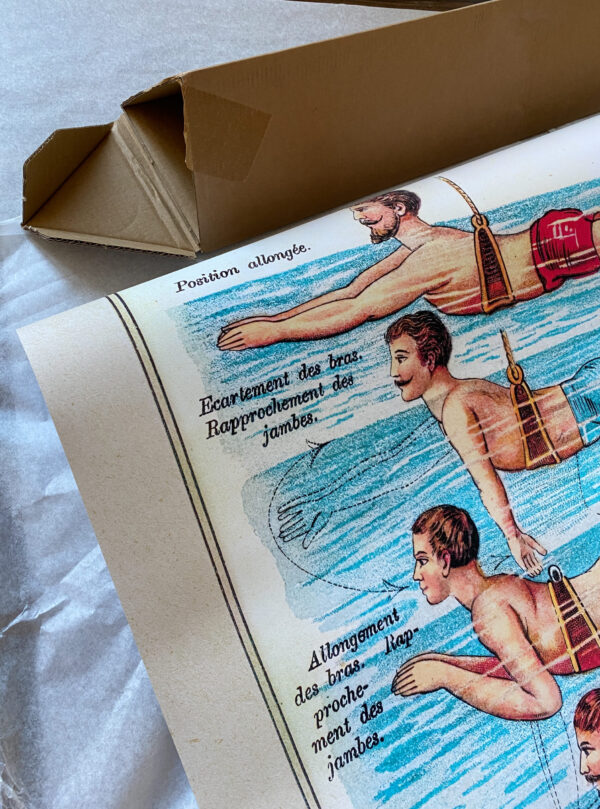 Vintage Poster "Teaching Swimming on the Front and Back" - 1899 – Image 12