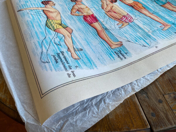 Vintage Poster "Teaching Swimming on the Front and Back" - 1899 – Image 11