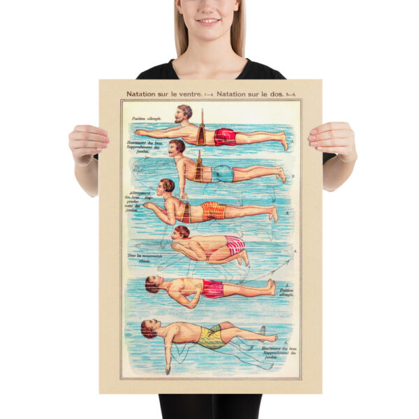 Vintage Poster "Teaching Swimming on the Front and Back" - 1899 – Image 9