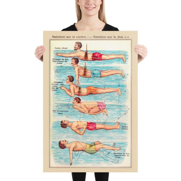 Vintage Poster "Teaching Swimming on the Front and Back" - 1899 – Image 10