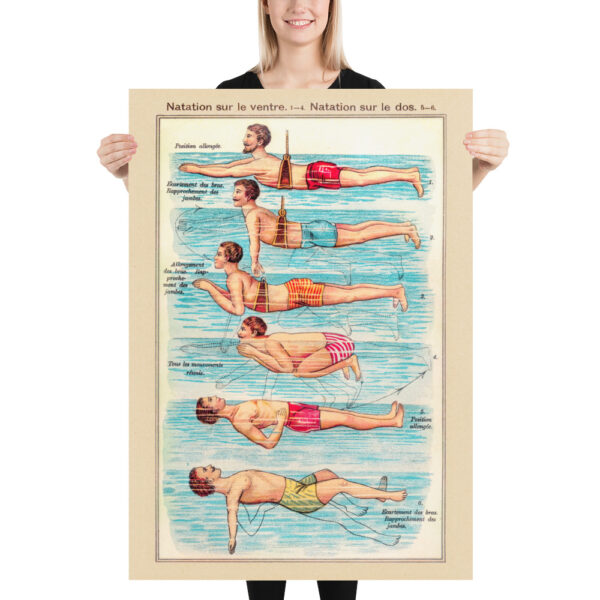 Vintage Poster "Teaching Swimming on the Front and Back" - 1899 – Image 7