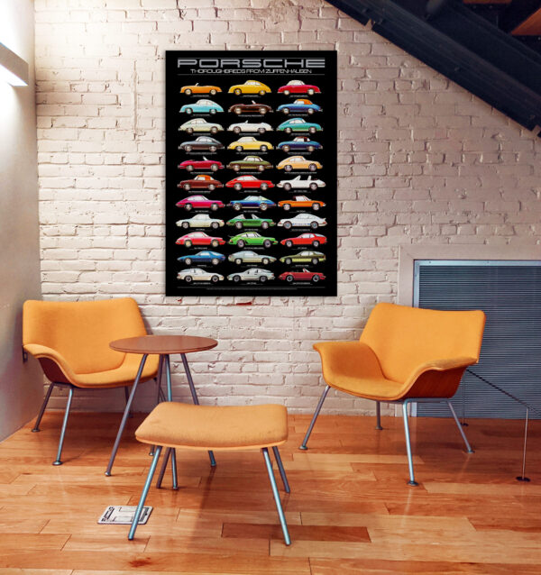 Porsche: Thoroughbreds from Zuffenhausen - Poster – Image 8