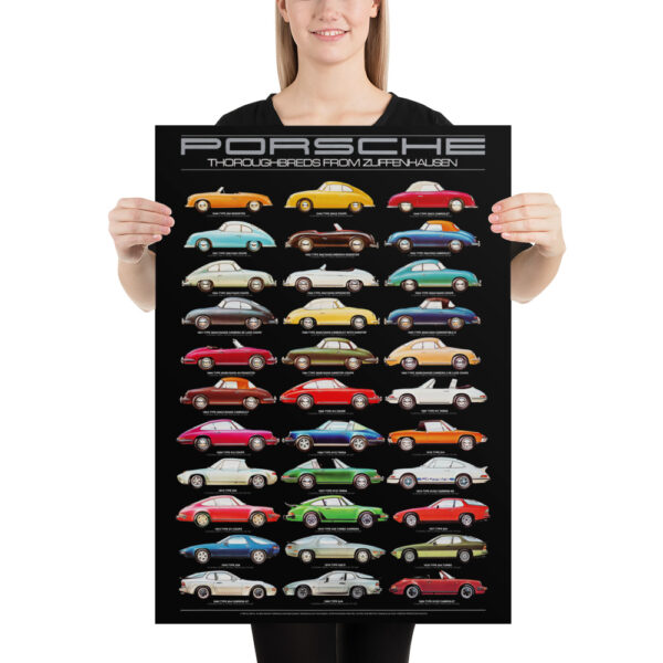 Porsche: Thoroughbreds from Zuffenhausen - Poster – Image 5