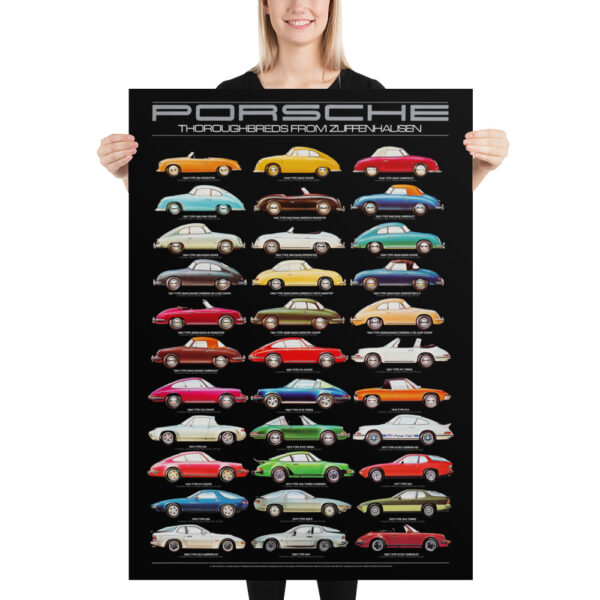 Porsche: Thoroughbreds from Zuffenhausen - Poster – Image 4