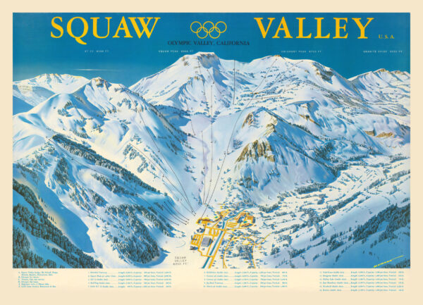 Squaw Valley Station United States Olympic Valley - Poster